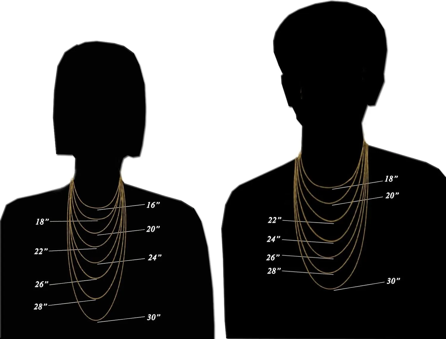14k Yellow Gold Solid Rope Chain Necklace for Women and Men Jewelry with Lobster Clasp