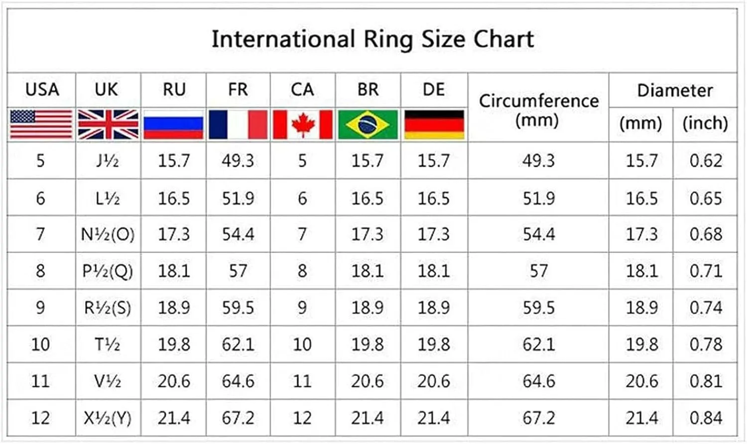 Adult Fiber Three-Color Ring Carbon Titanium Steel Ring Couple Rings Womens Rings Size 5 (Red, 11)