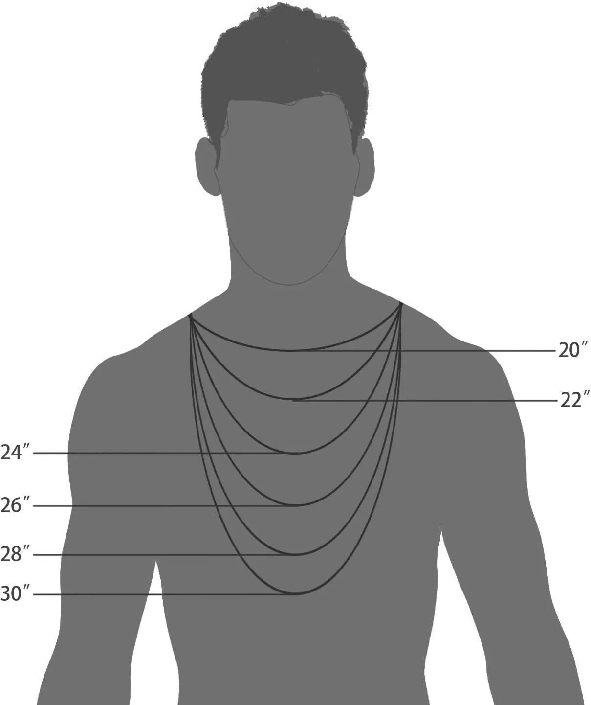 FEEL STYLE Stainless Steel Chain 925 Silver Rope Chains 3-5mm Twist Rope Necklace 14-30 Inch